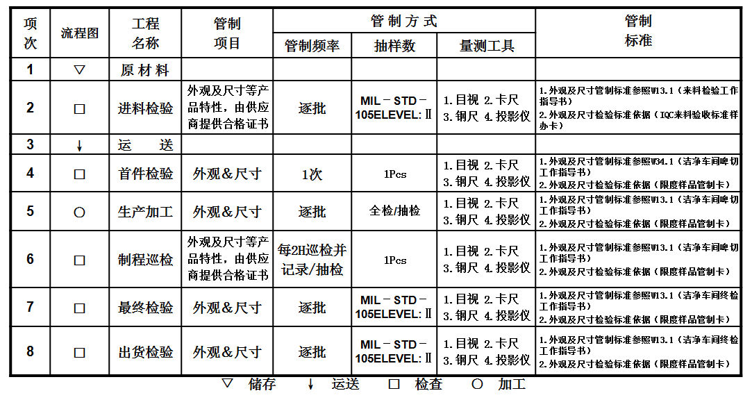 QQ截圖20160614150959.png